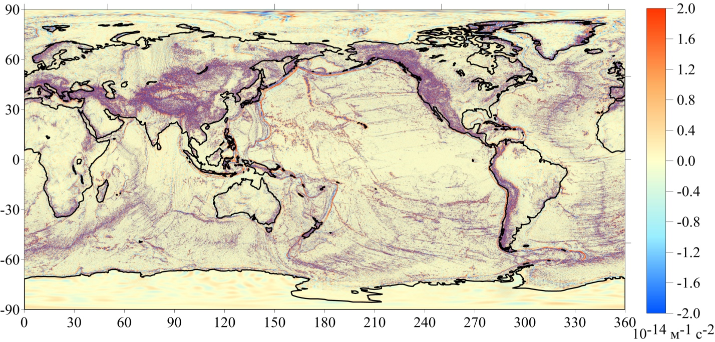 Распределение разности ΔG между вторыми вертикальными градиентами, полученными по формулам (9) и (10)