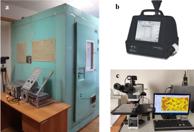 Equipment for performing experiments