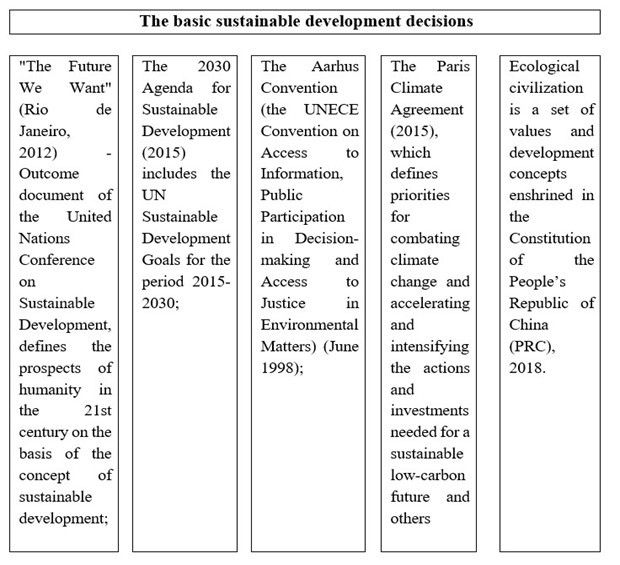 The basic sustainable development decisions