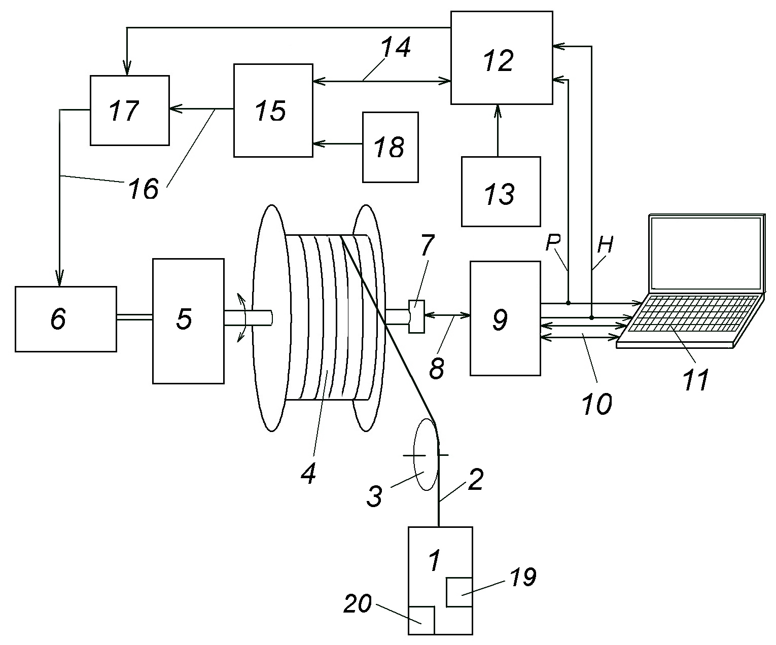 Функциональная схема обеспечения заданной глубины погружения