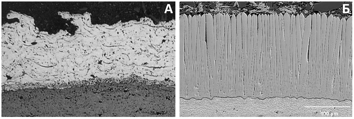 СЭМ изображения покрытий А — нанесенного помощью метода АПН, Б — с помощью метода ВЛИ