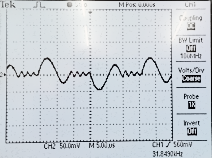 Осциллограммы тока через первичную обмотку высоковольтного трансформатора при C2 = 0,078 мкФ и F = 31,8 кГц