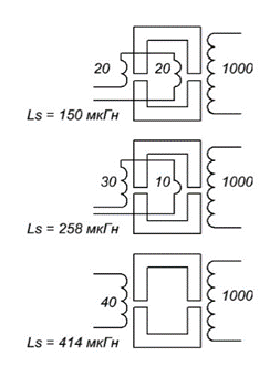 Изменение индуктивности рассеяния первичной обмотки трансформатора