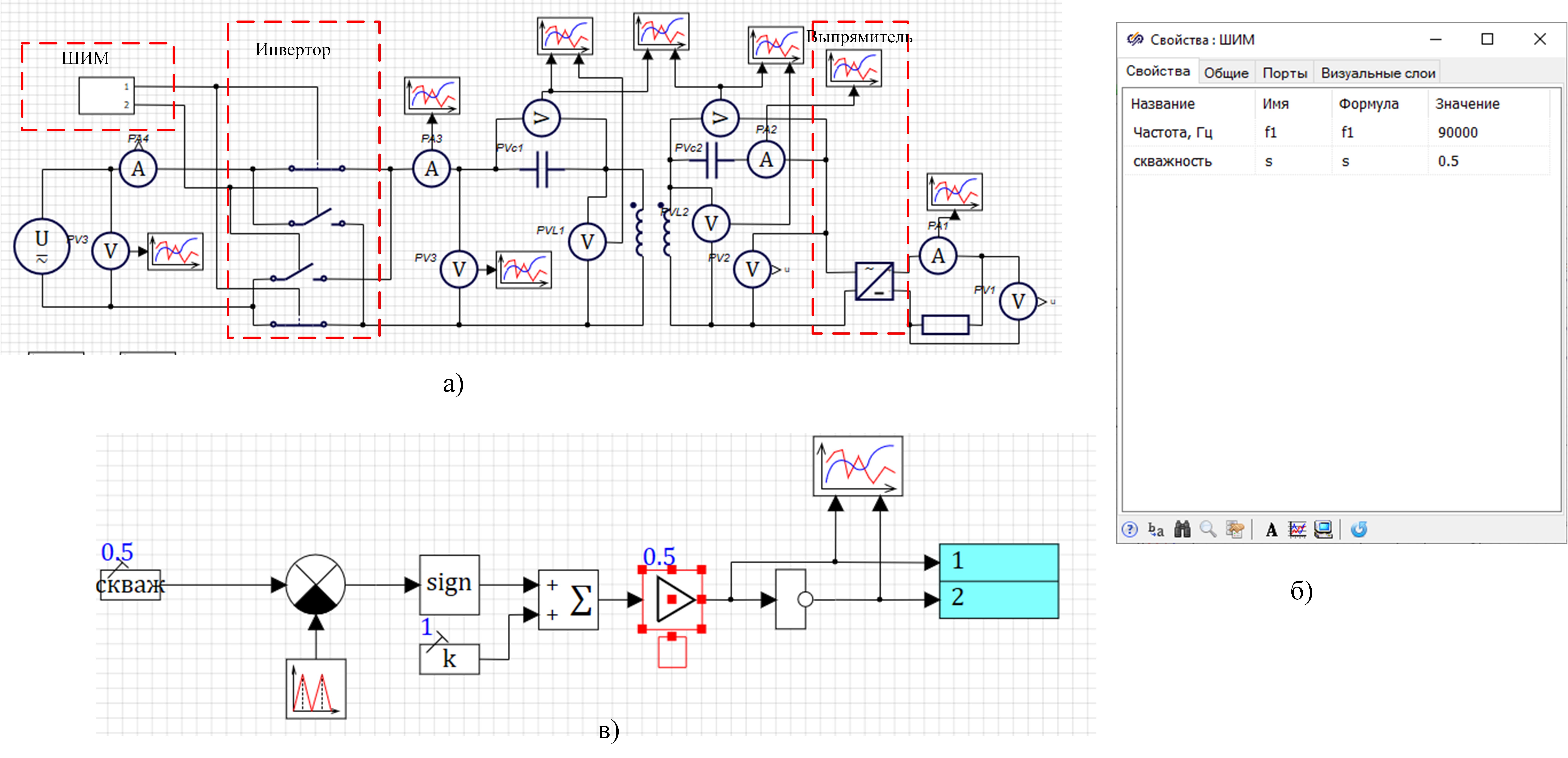 Упрощенная модель БЗУ в SimInTech:а – динамическая модель силовой части; б – окно настройки свойств блока ЩИМ; в – субмодель блока ШИМ