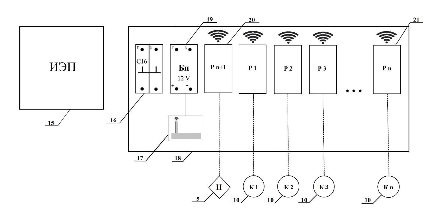 Принципиальное устройство электрощитовой