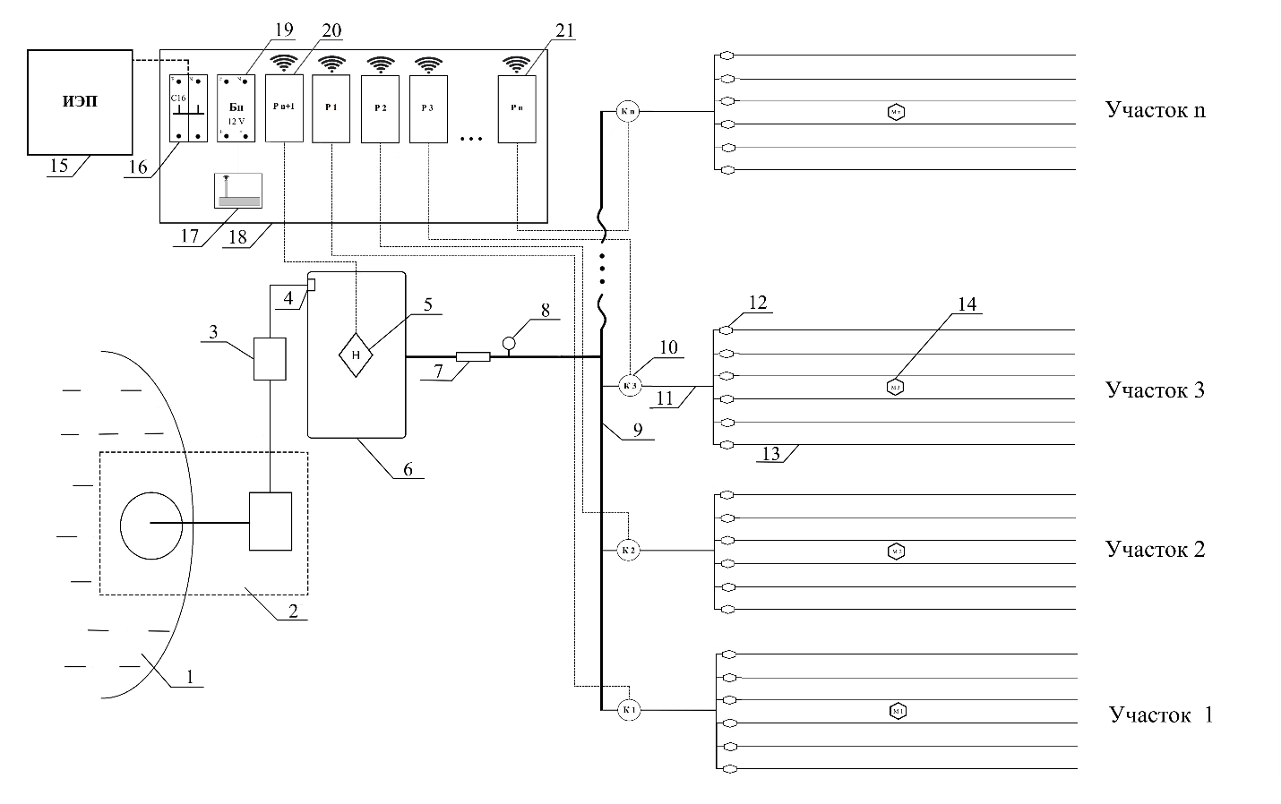 Принципиальная схема капельного орошения с удалённым управлением