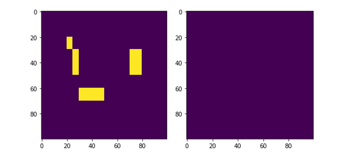 Маски выбранного референсного сегмента, созданные вручную (слева) и алгоритмом SVM (справа)