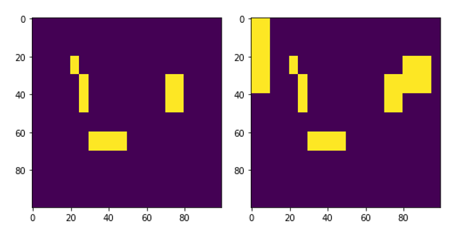 Маски выбранного референсного сегмента, созданные вручную (слева) и алгоритмом Random Forest (справа)