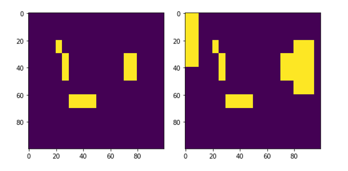 Маски выбранного референсного сегмента, созданные вручную (слева) и алгоритмом Decision Tree (справа)
