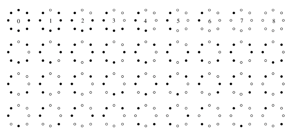 Примеры локального бинарного паттерна