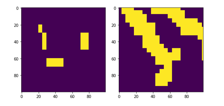  Маски выбранного референсного сегмента, созданные вручную (слева) и алгоритмом Adaboost (справа)