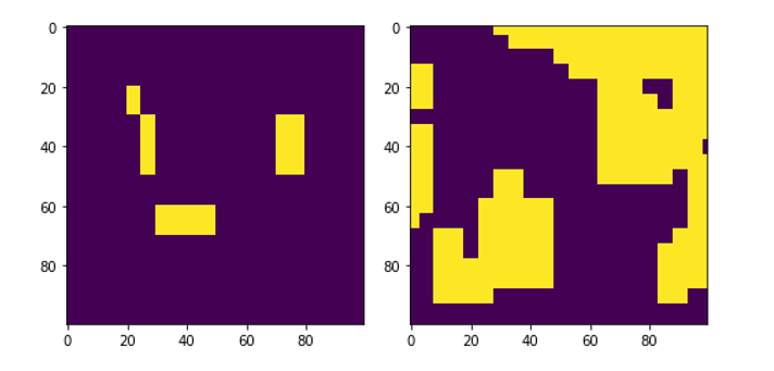  Маски выбранного референсного сегмента, созданные вручную (слева) и алгоритмом Logistic Regression (справа)