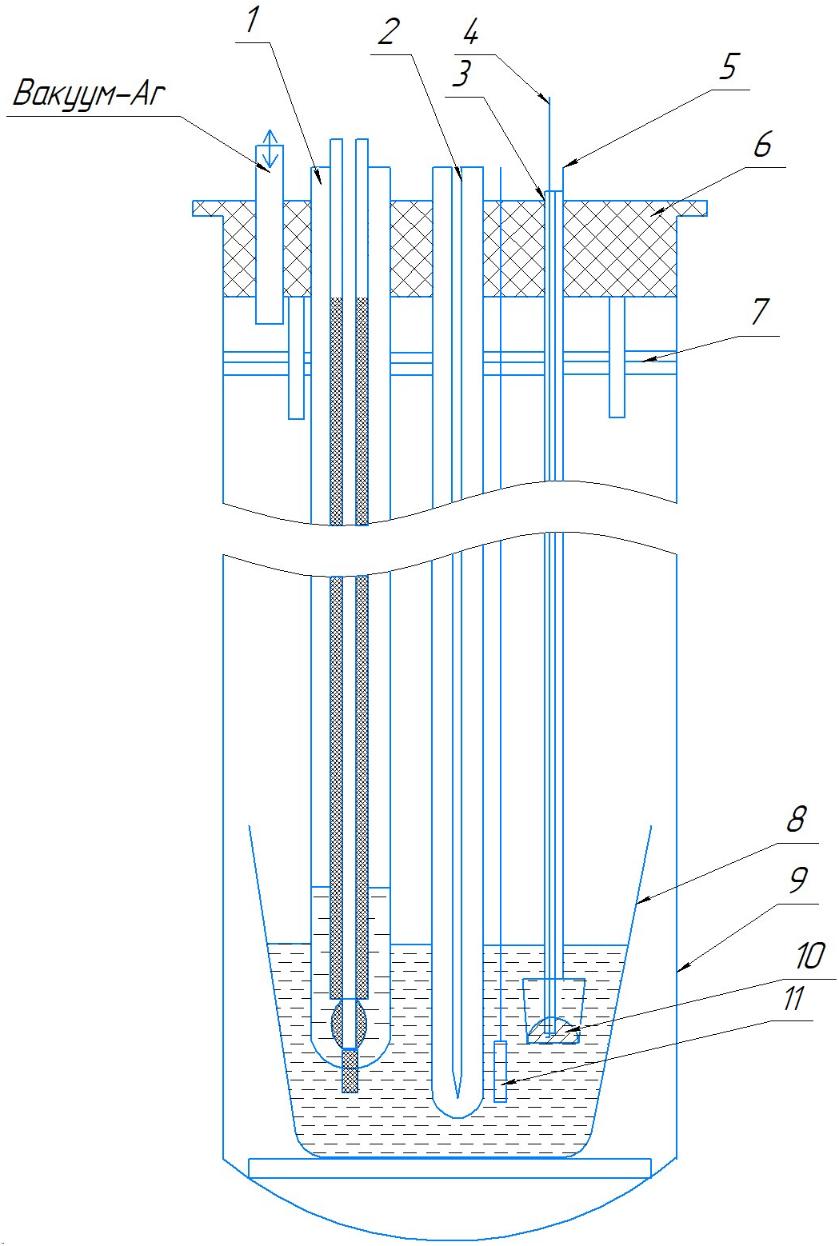 Экспериментальная ячейка для потенциометрических измерений