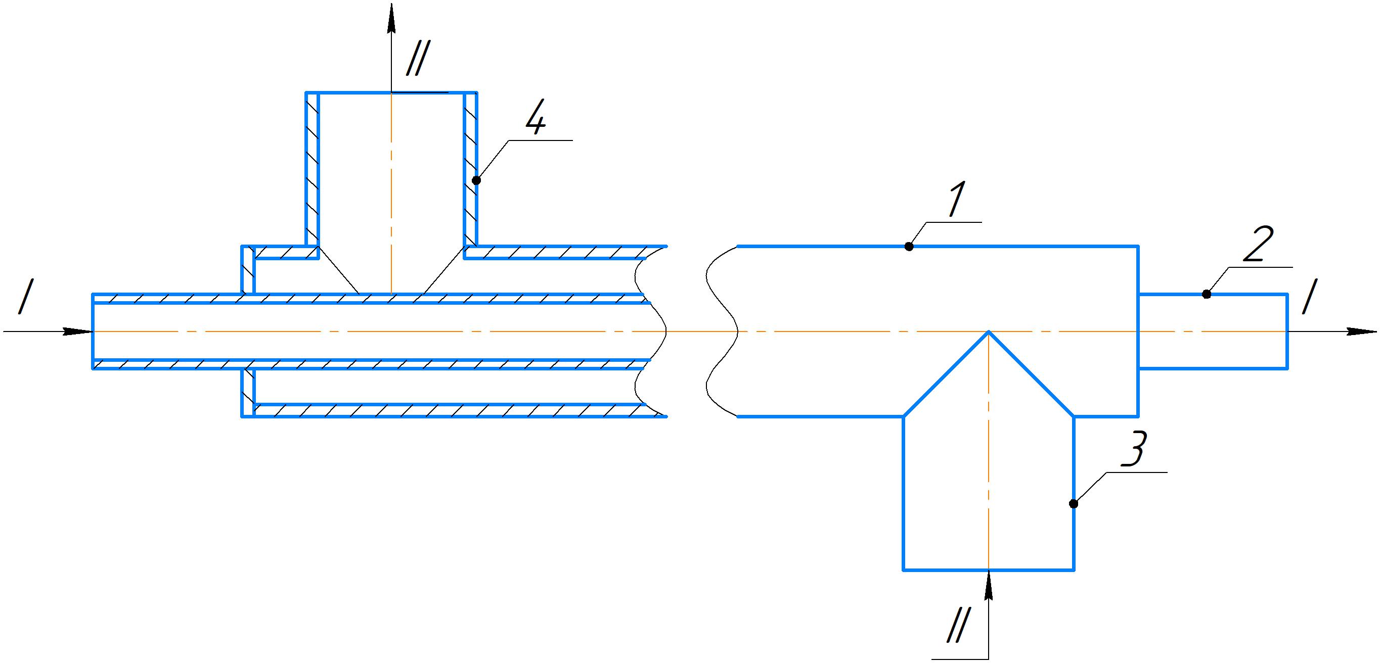 Типовой двухтрубный теплообменник: 1 – Кожуховая труба; 2 – Теплообменная труба; 3 – Патрубок ввода второго теплоносителя; 4 – Патрубок вывода второго теплоносителя; I – Первый теплоноситель; II – Второй теплоноситель