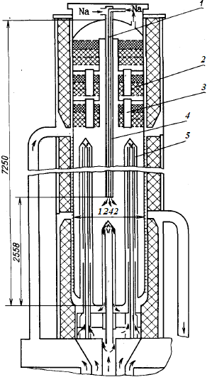 Принципиальная конструкция ХФЛ
