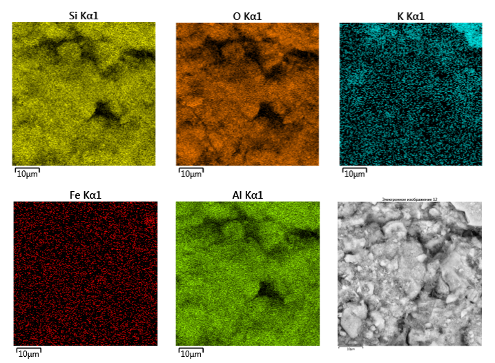 Карта распределения химических элементов в составе галлуазита