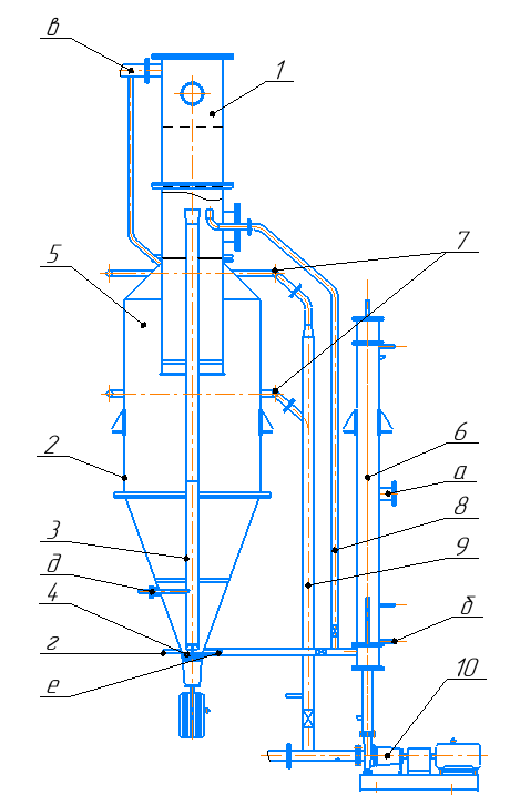 Кристаллизатор DTB с отстойной камерой