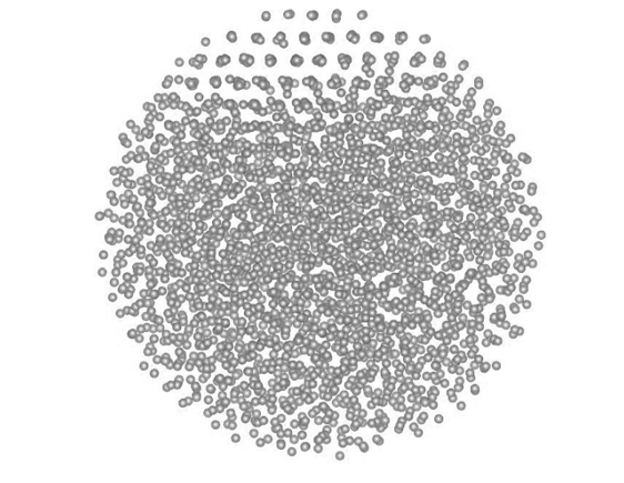 Начало процесса кристаллизации: 27600 частиц, Т = 2525 К
