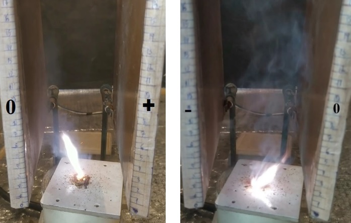 Отклонение потока частиц реагента при возгонке с помощью однополярного выпрямителя