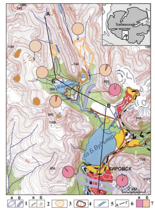 Схема распространения покровного и горного оледенений в южной части Хибин: краевые образования покровного ледника: 1 – напорно-насыпная (а) и напорная (б) морены; образования горных ледников и приледникового озера: 2 – конечные и каровые морены (а) и морены Де-Геера (б); 3 – флювиогляциальные дельты; 4 – зандры; 5 – береговые линии приледникового озера; 6 – линия профиля; 7 – содержание обломков кислых и основных пород (а) и нефелиновых сиенитов Хибинского массива (б) в галечной фракции