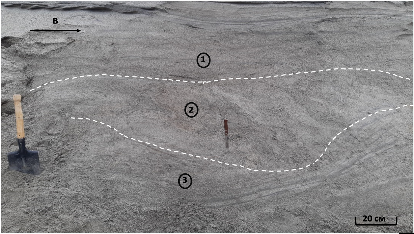Пески с нормальной и нарушенной слоистостью
