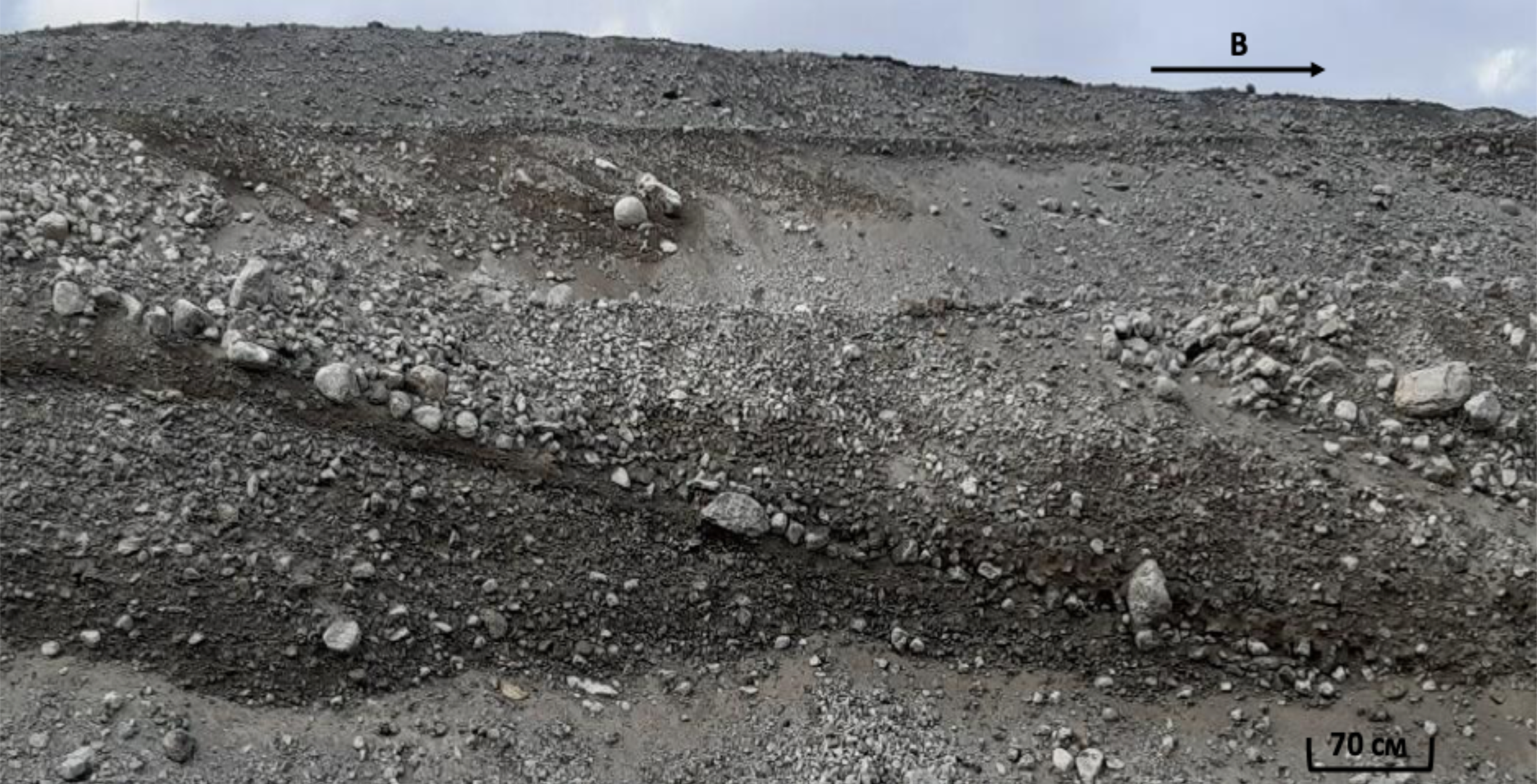 Косослоистые гравийно-галечники с валунами