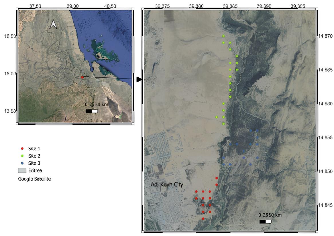 Landscape map of the research sites