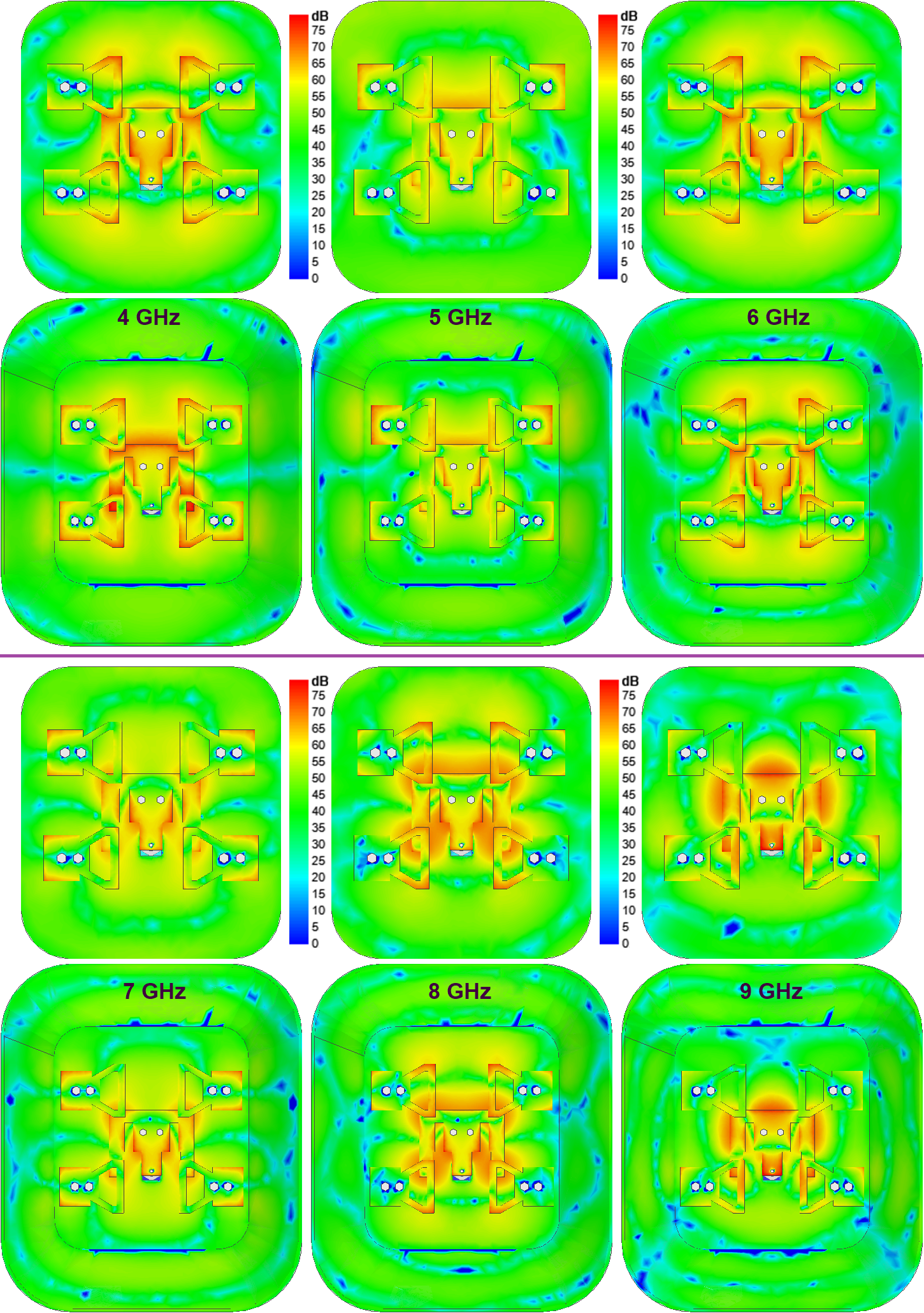 Сравнение распределения электрического поля по поверхностям элементов сверхширокополосной антенны с плоским рефлектором и пирамидальным, рассчитанное на частотах 4–9 ГГц