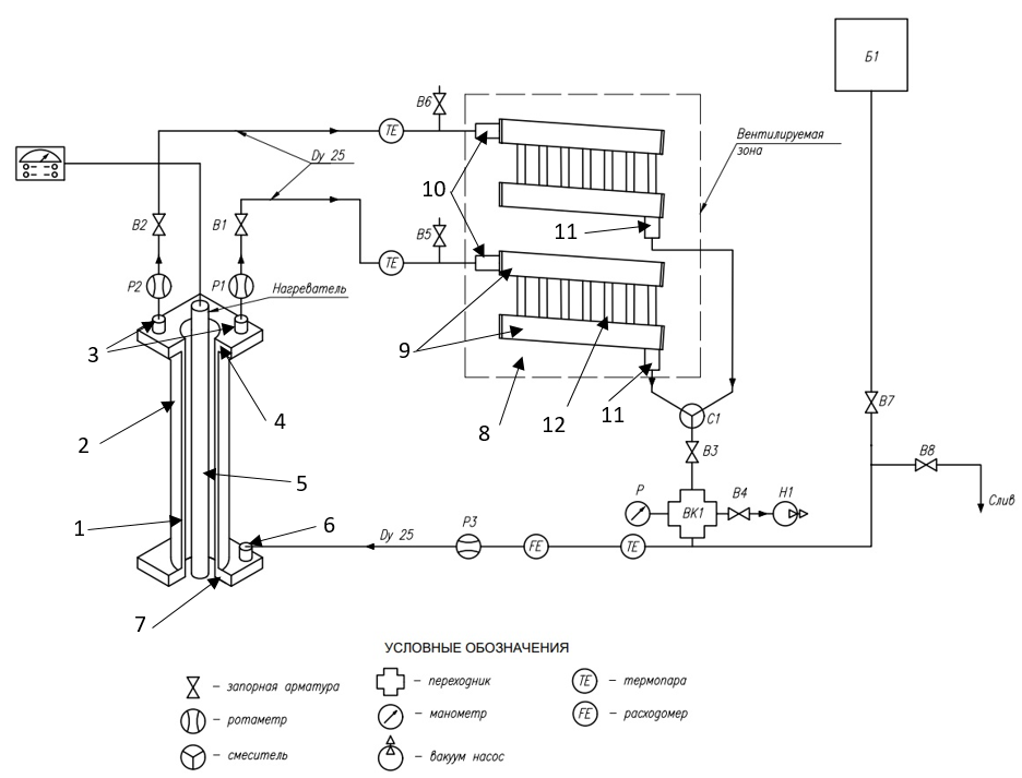 Схема экспериментальной установки