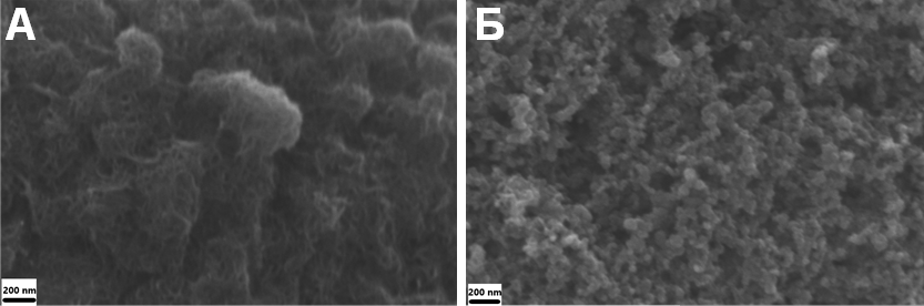 Изображение поверхности композита МУНТ с Fe(20%)-NaPG (А) и Vulcan XC72 с Fe(20%)-NaPG (Б)