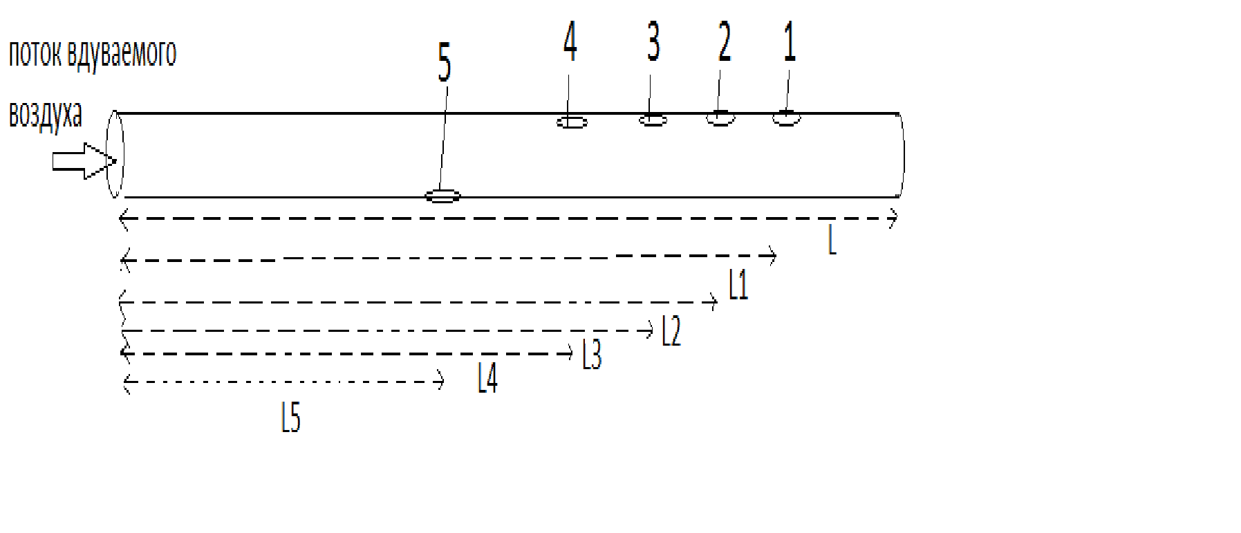 Внешний вид музыкального инструмента курая