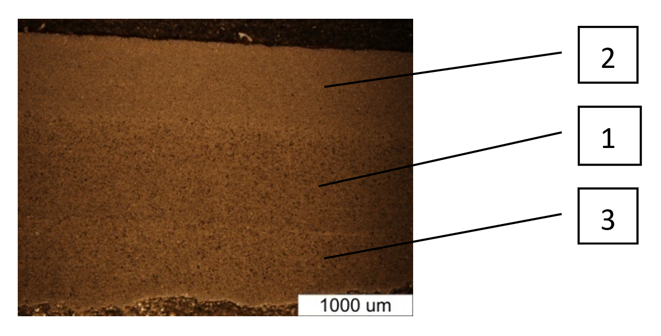 Области измерения твердости и модуля упругости в различных областях алмазного слоя