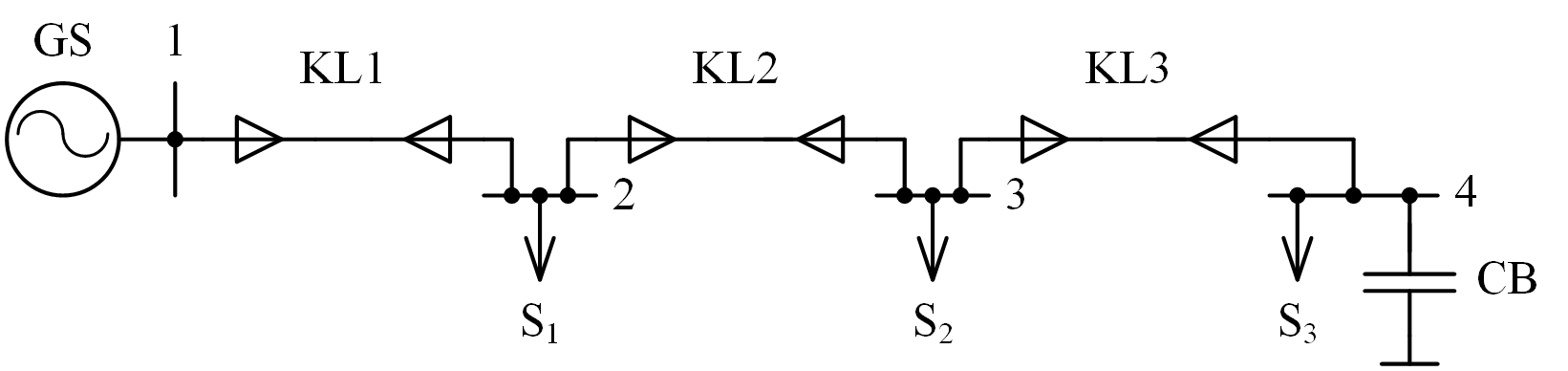 Схема модельной сети