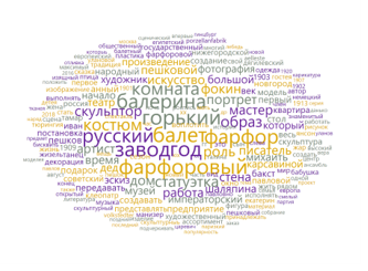 Cloud of words of both museums’ annotations