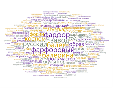 Cloud of words of related to Ballet and Porcelain texts