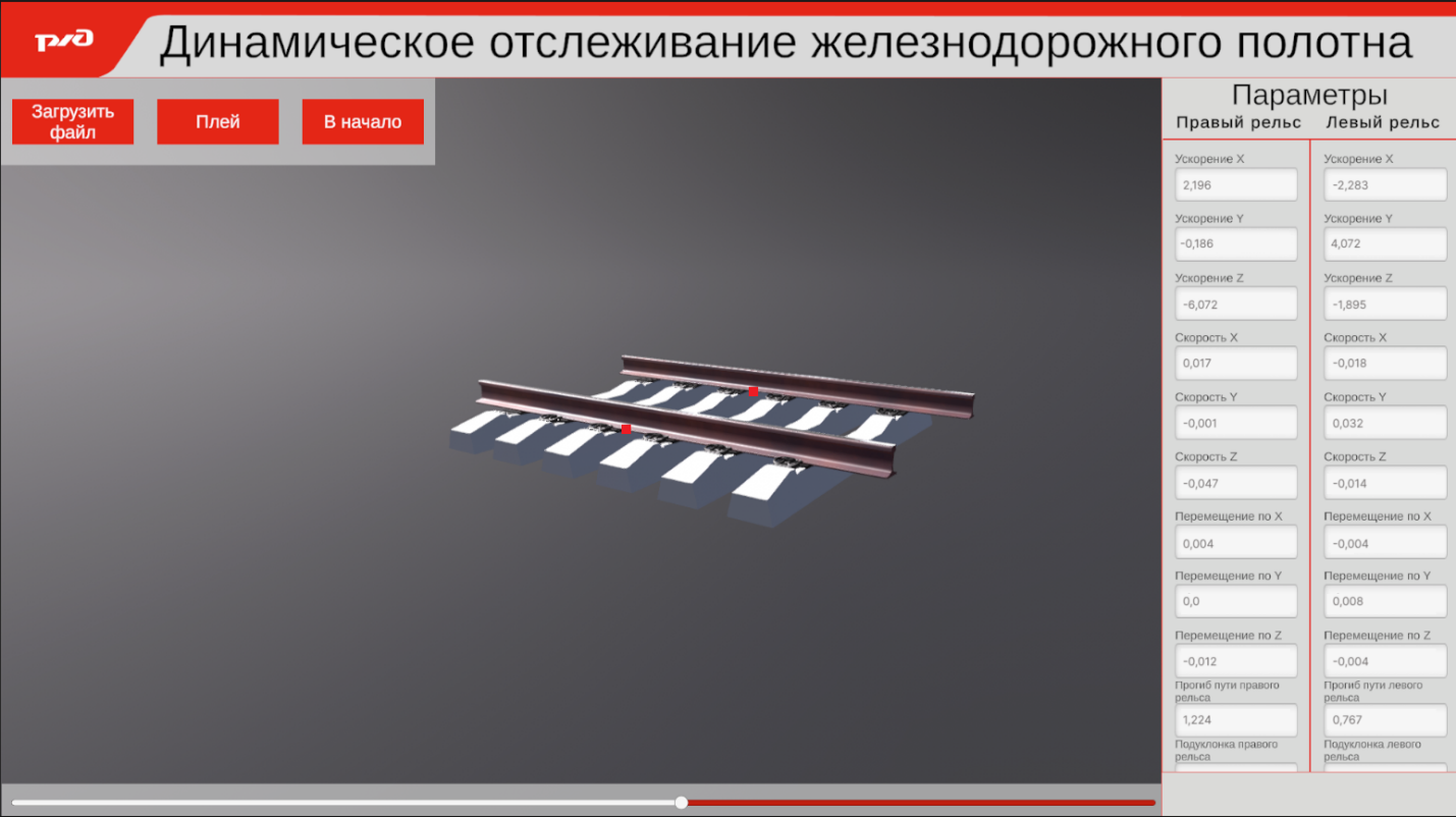 3D-модель участка железнодорожного пути