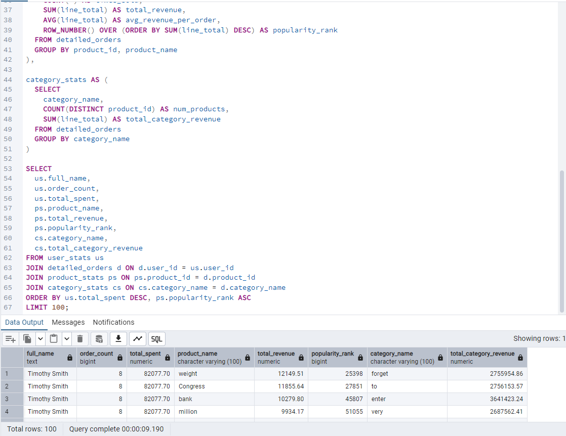 Результат выполнения запроса в конфигурации памяти XMP-3200