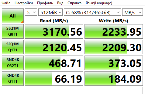 Тестирование SSD, на котором находится база данных