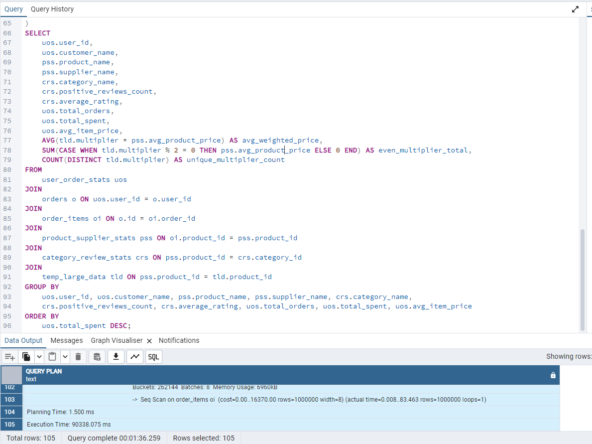Результат выполнения второго запроса в конфигурации памяти XMP-3200