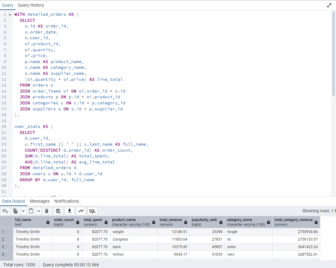 Результат выполнения запроса в конфигурации памяти 1333MHz
