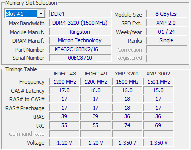 Спецификации центрального процессора