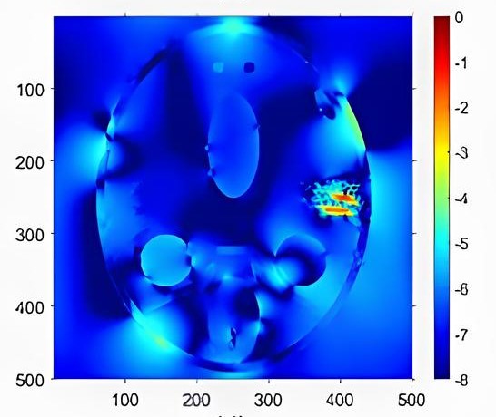 Малоугловая геометрия сканирования c углом 90º