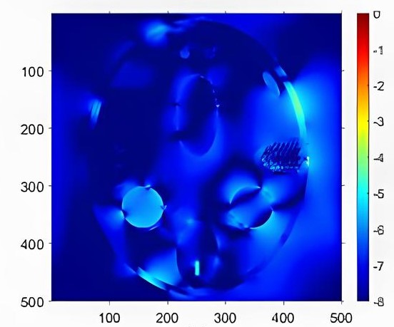 Малоугловая геометрия сканирования c углом 70º