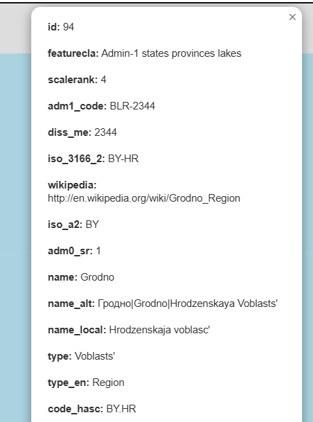 Список свойств выбранного объекта