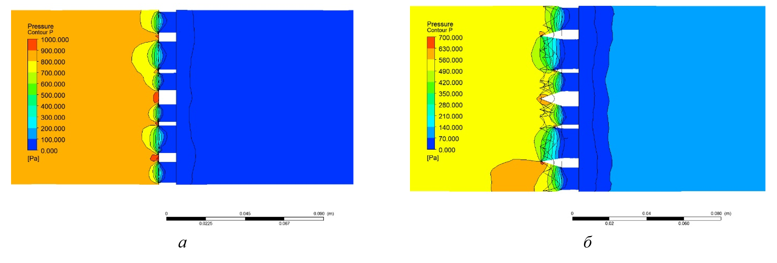 Графическое изображение распределения давления в области установки УПП: а – исходный вариант; б – модернизированный