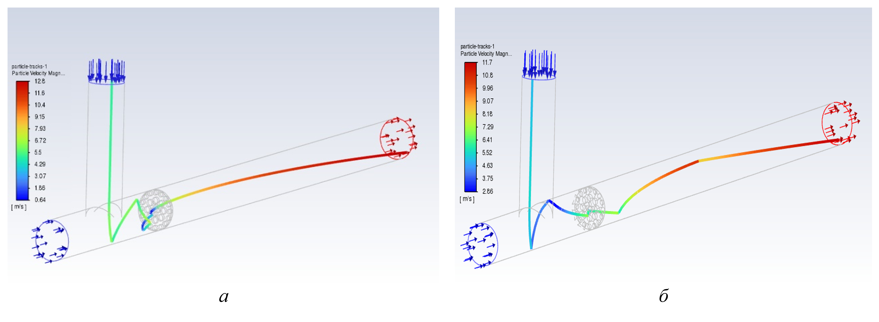 Общий вид на трек характерной частицы в стенде: а – исходный вариант УПП; б – модернизированный