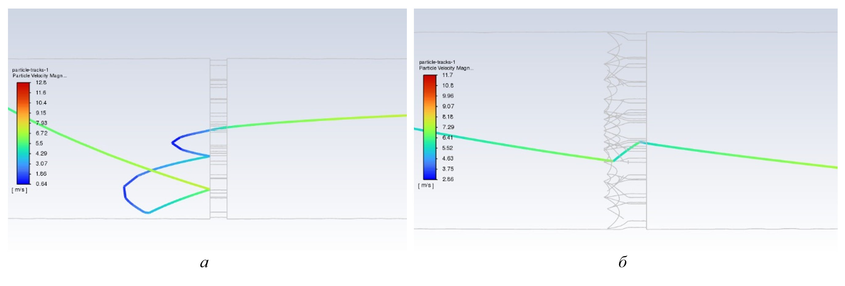 Трек характерной частицы вблизи УПП: а – исходный вариант; б – модернизированный