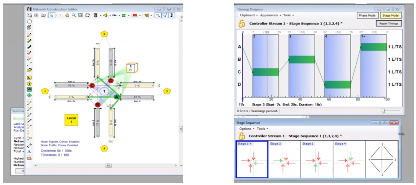 Создание светофорного режима и длительность фаз светофорных объектов
