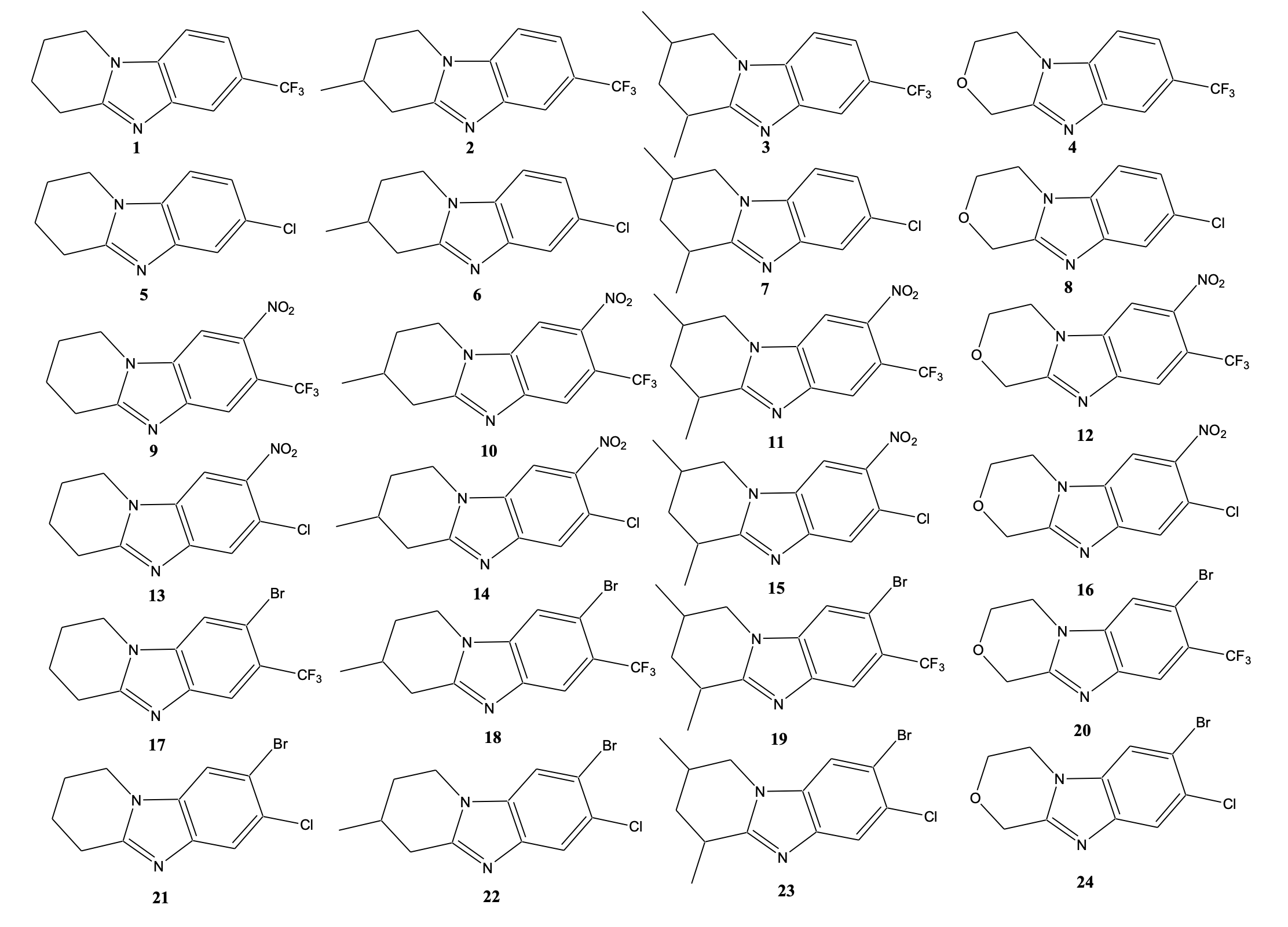 Структуры исследуемых конденсированных производных бензимидазола