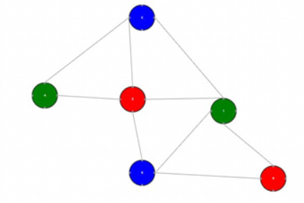 Шаг 4: и раскрасил, итог: задачу решал минут 15-20, в случайном порядке «натыкать» решение не получилось, пришлось думать